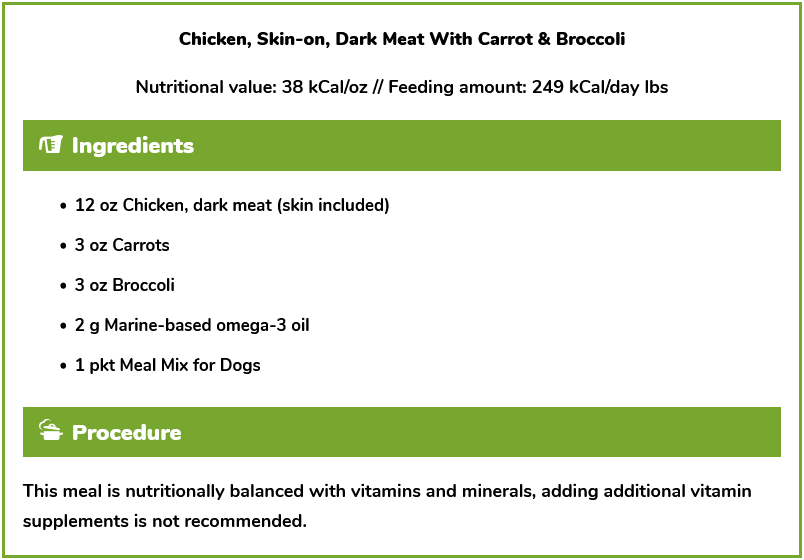 Meal Mix for Dogs by Dr. Karen Shaw Becker Healthy Pets