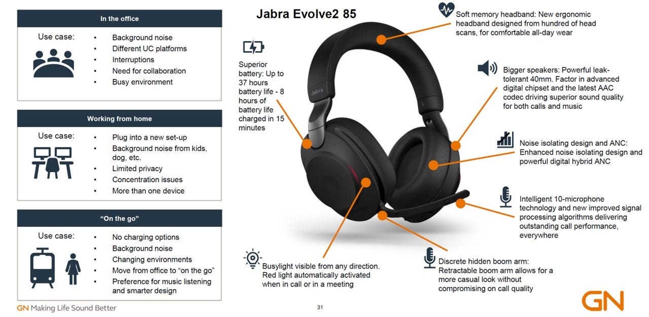 Jabra gn sales store nord