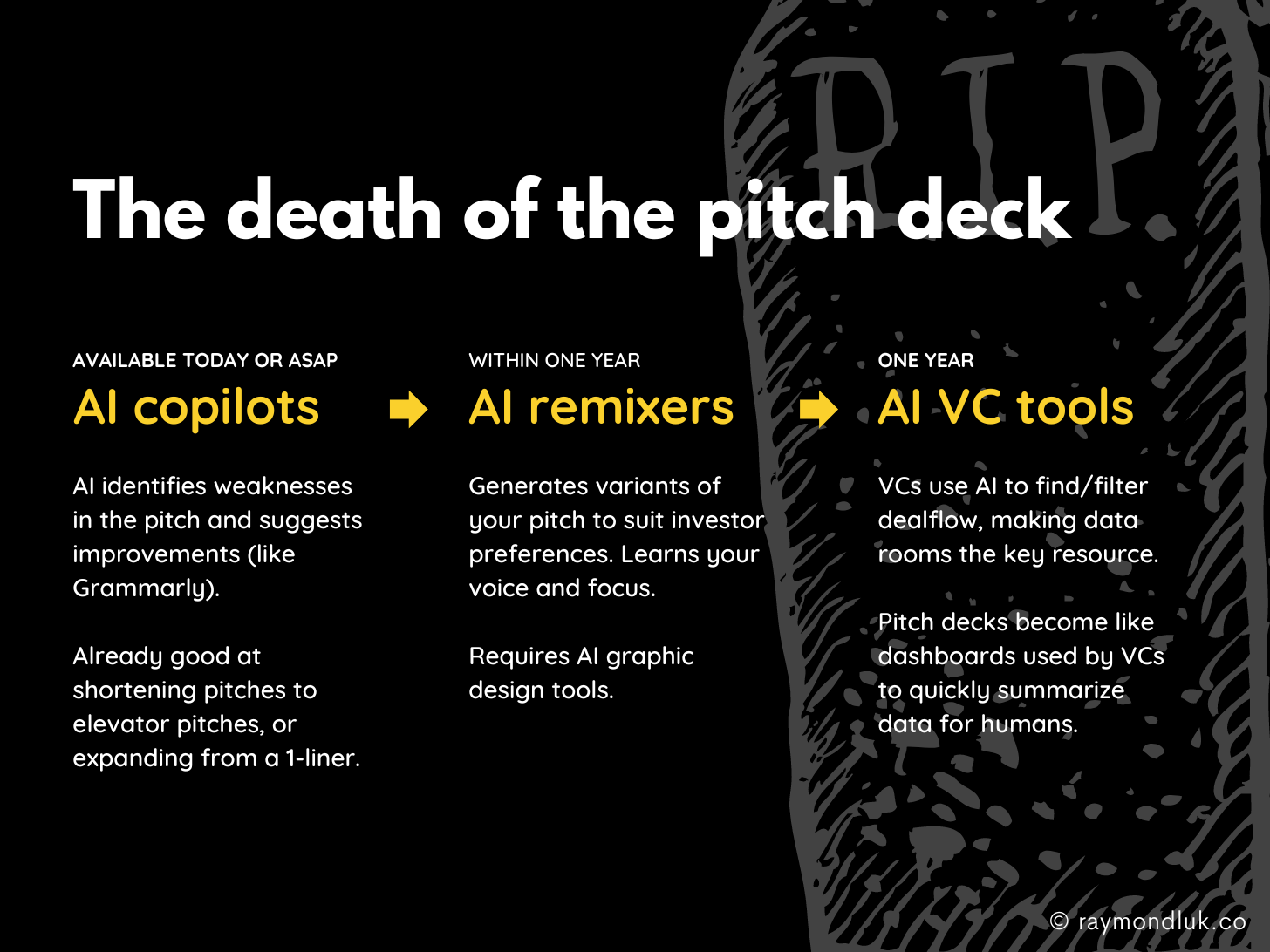 R I P Pitch Decks by Raymond Luk A Leap of Faith