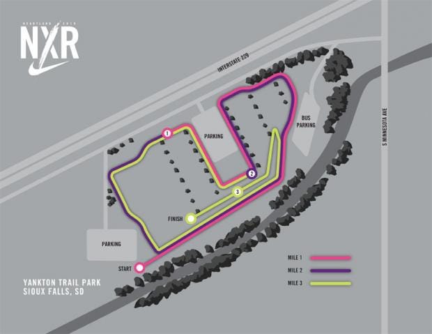 Nike cross regionals shop heartland 2018