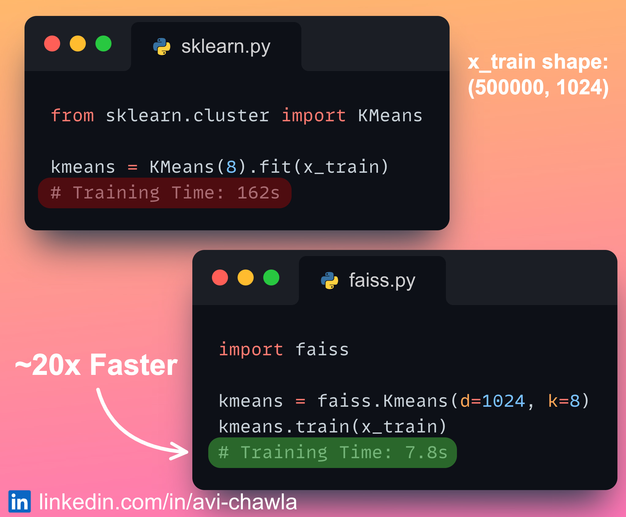 Sklearn kmeans tutorial top