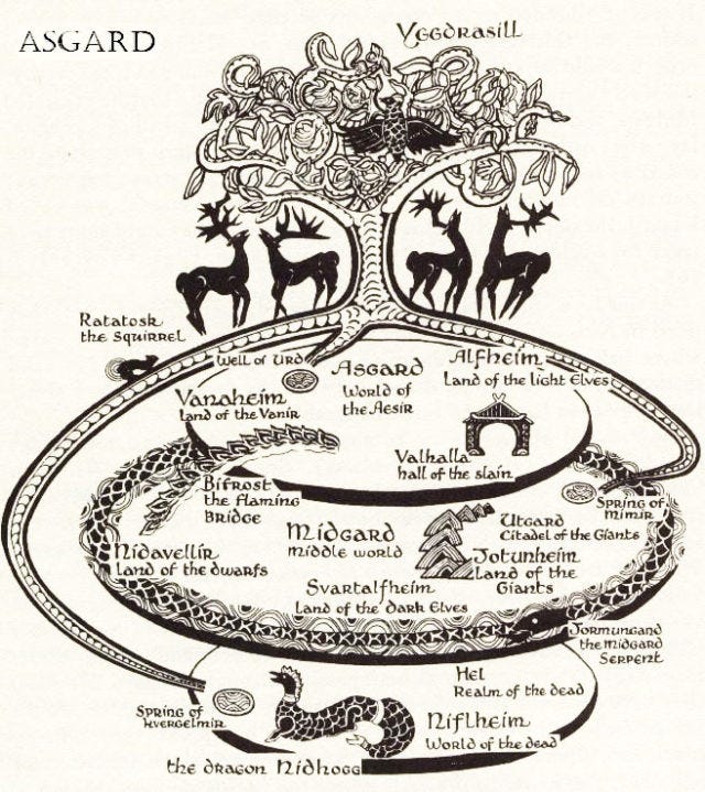 The Shapes Of Our Stories - by Rohit Krishnan