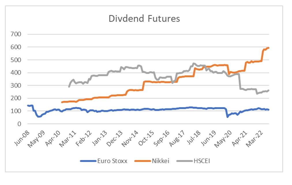 THE MECHANICS OF AUTOCALLABLES - by Russell Clark