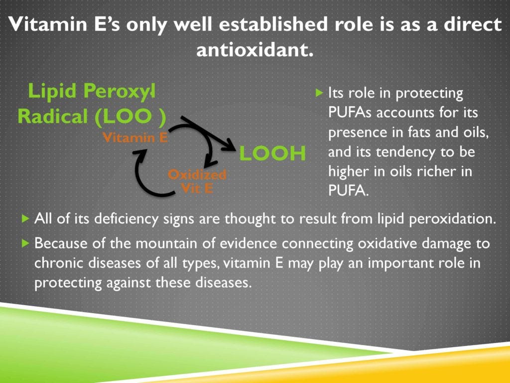 4. Vitamin E by Chris Masterjohn, PhD