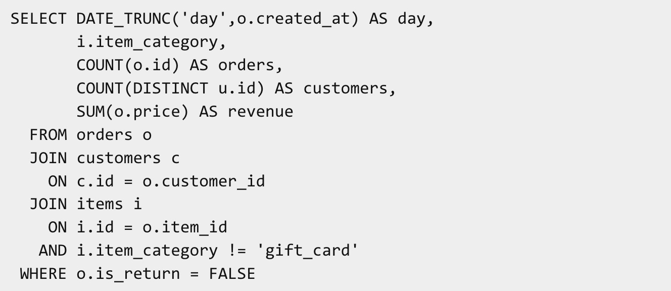 The case against SQL formatting - by Benn Stancil