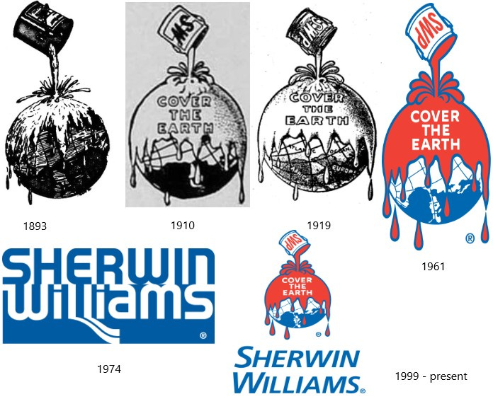 Sherwin sales williams logo