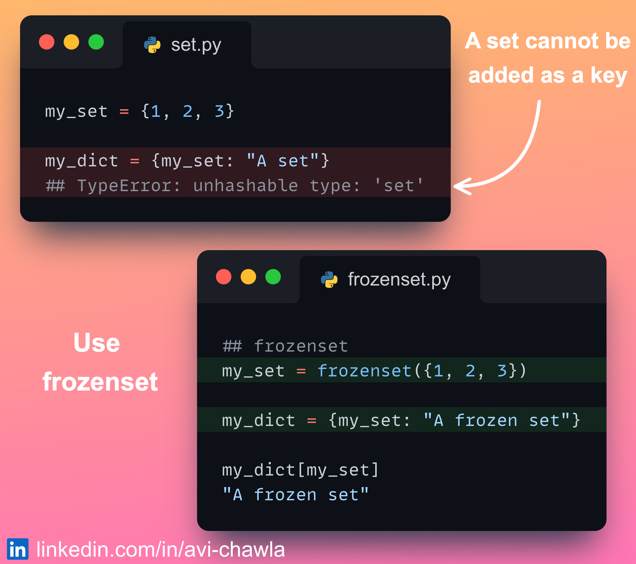 List : Tuple :: Set : ? - by Avi Chawla
