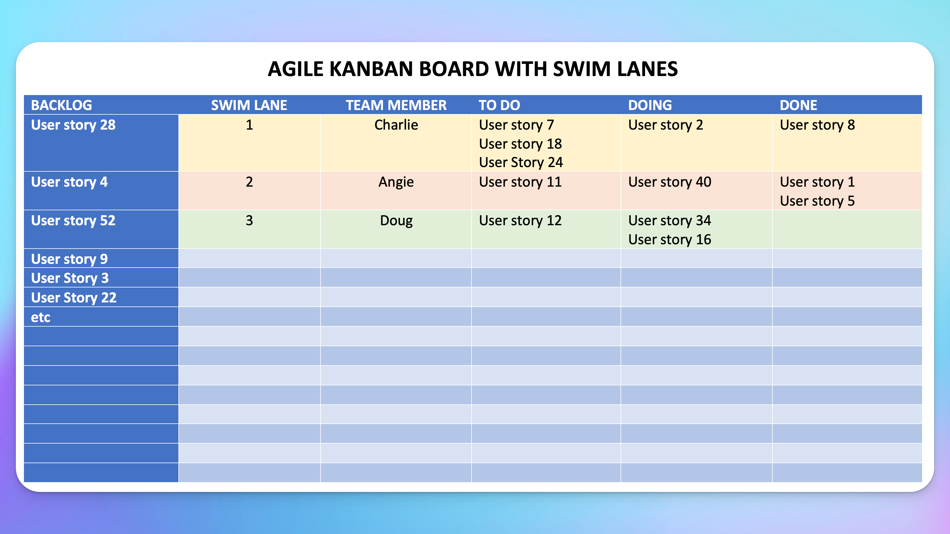 FREE TEMPLATE: Agile Kanban Board with Swim Lanes