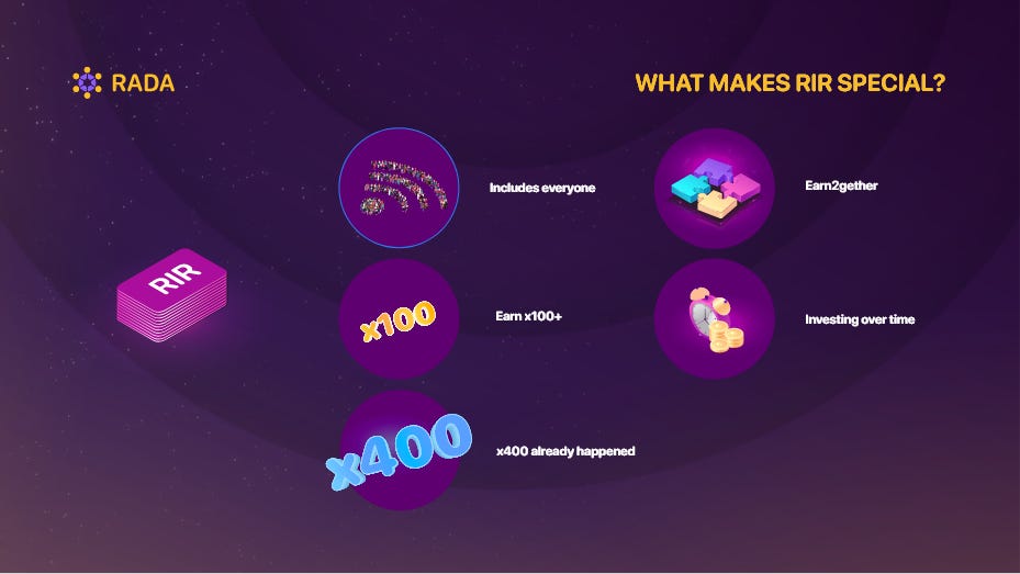 Everything you need to know about RIR RADA Investment Right