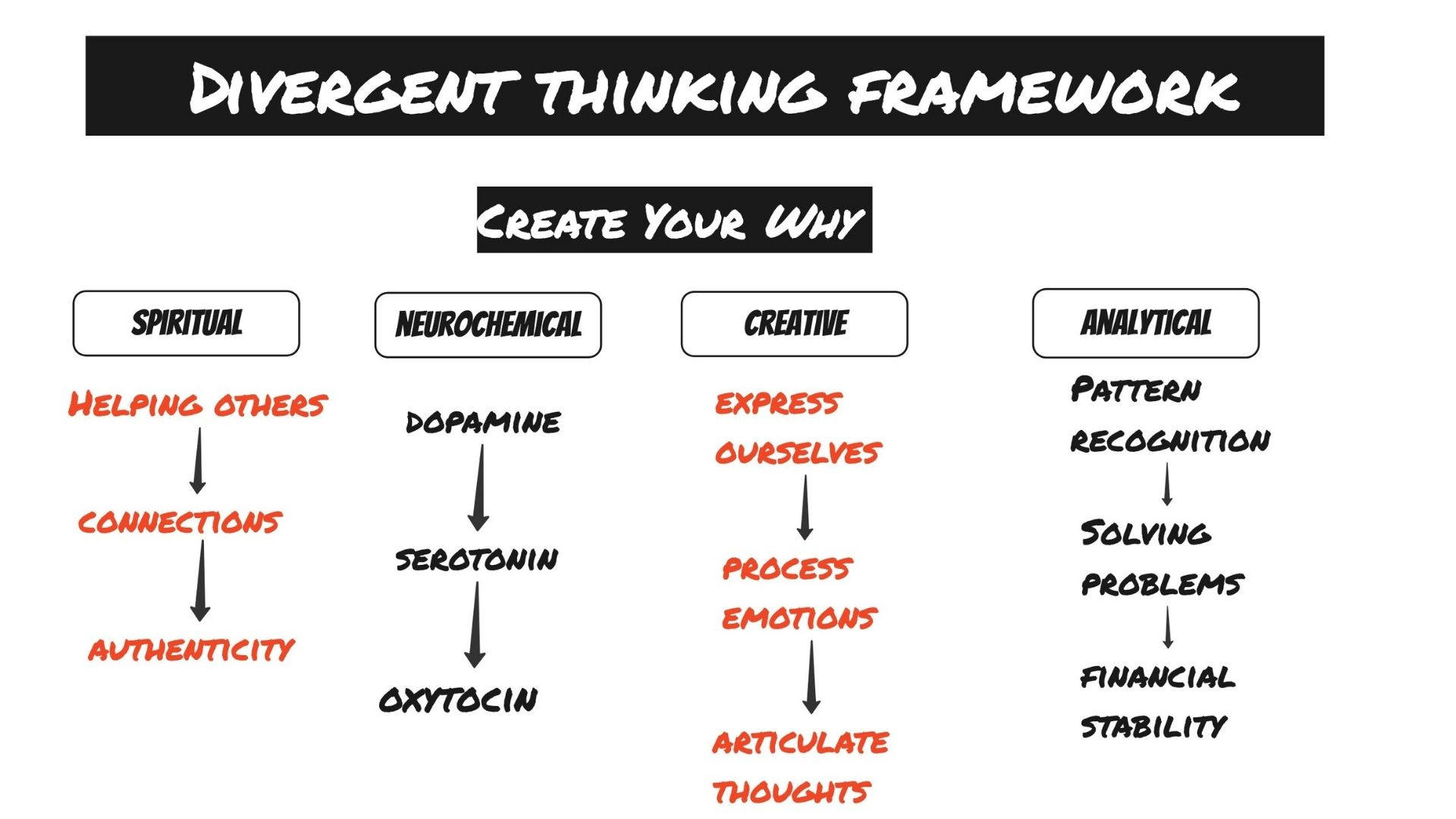 😀 Multipotentialite The Happiness Dilemma