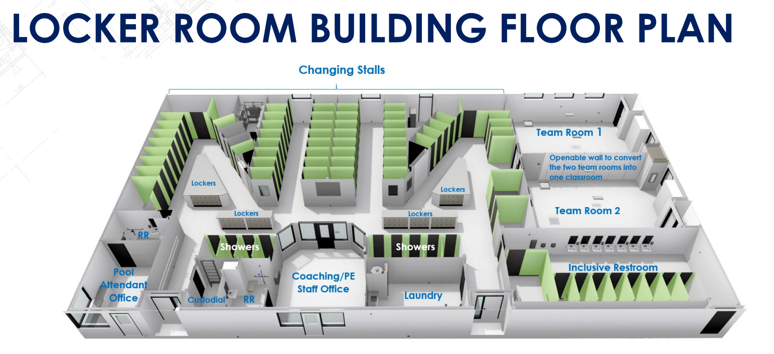 LBUSD Traditional locker rooms are back by Brian Maquena
