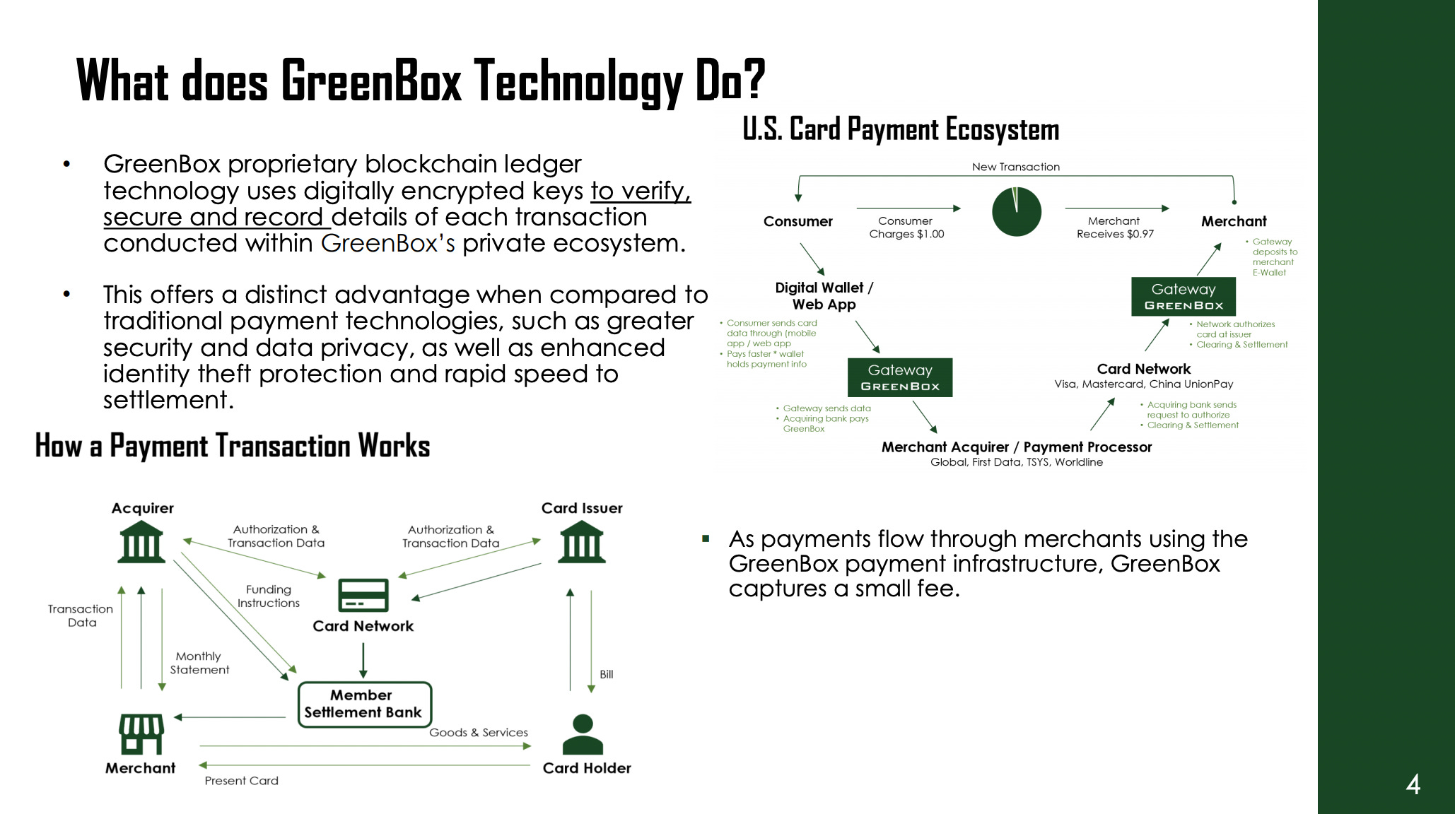 Problems at GreenBox POS (GBOX) by Edwin Dorsey