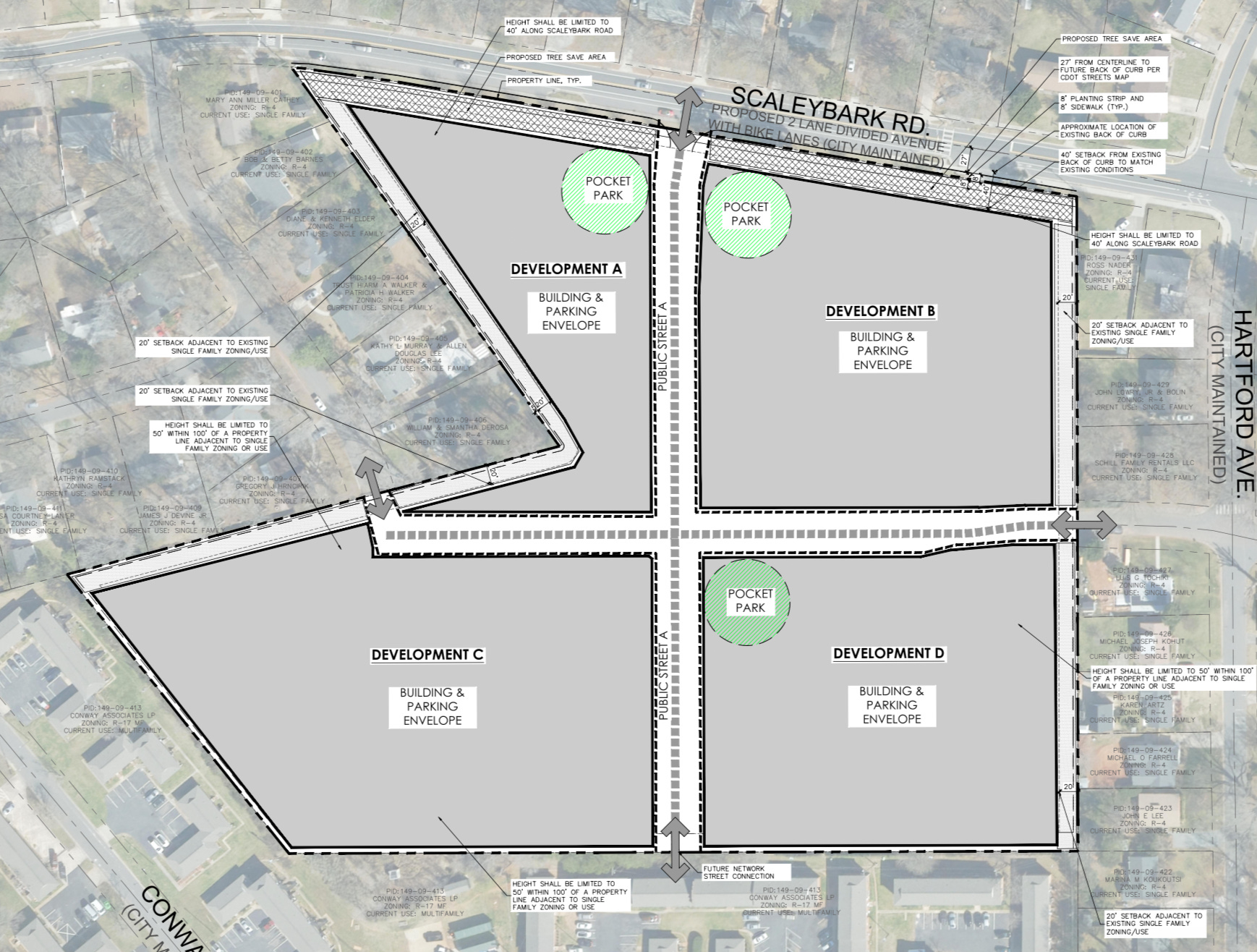 Charlotte rezoning petitions in September
