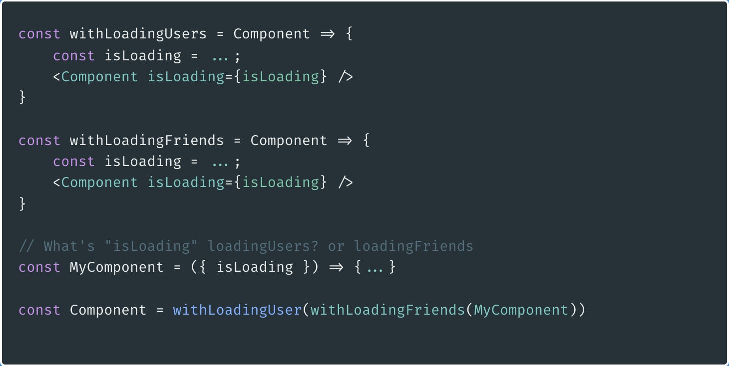 What's wrong with React? - by Bryan