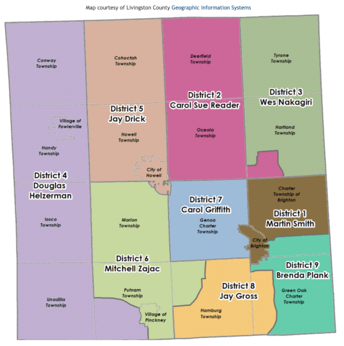 Who's filed to run for county board so far?