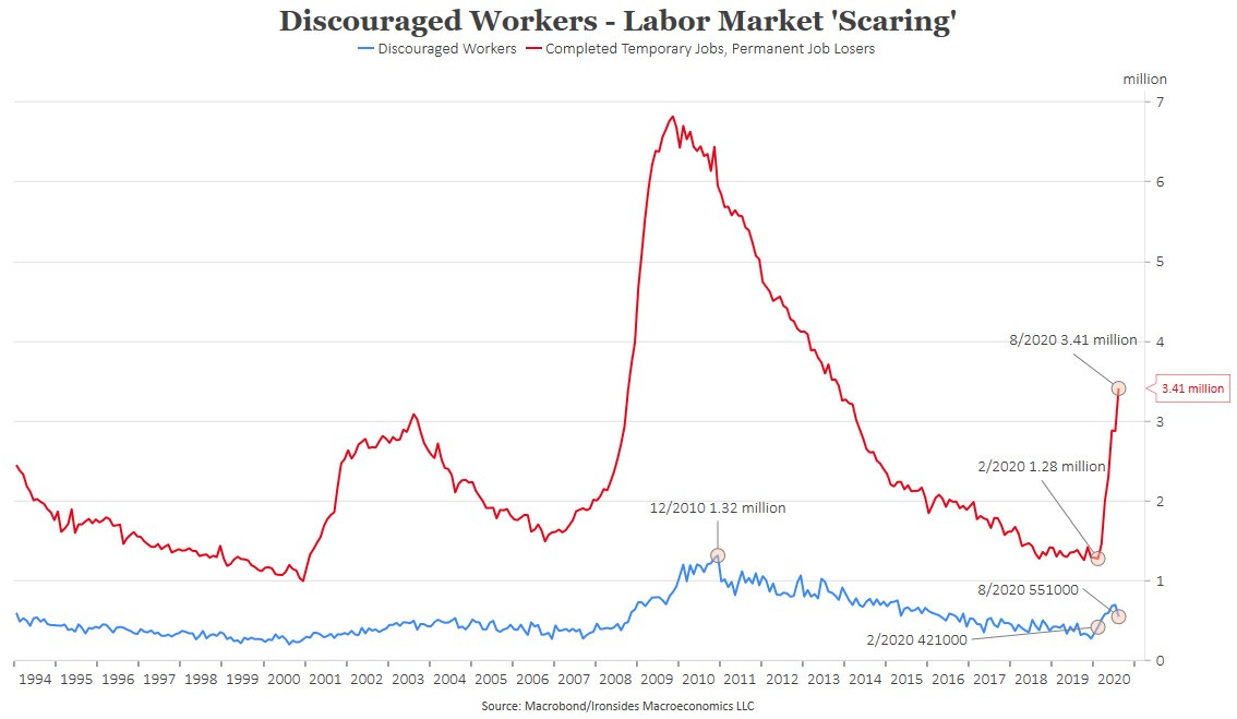 A Whale of a Short Gamma Position by Barry C. Knapp