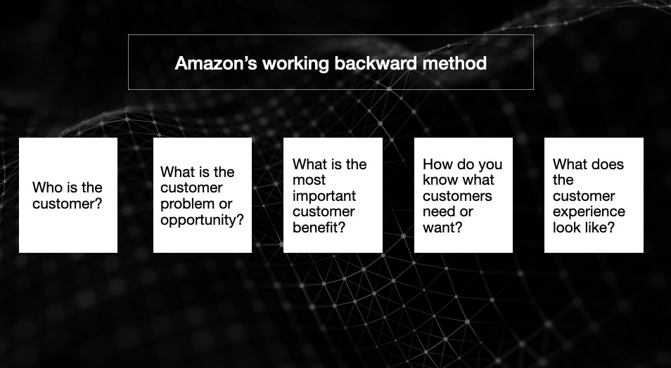 Product Framework Working backward