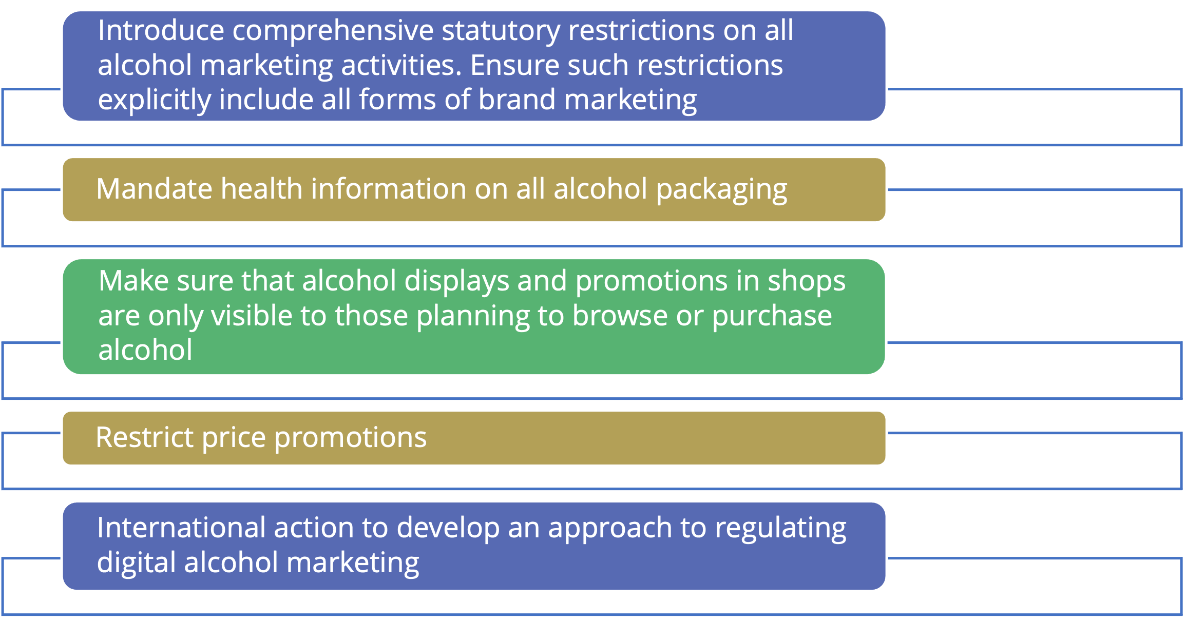 Alcohol Alert - June 2022 - by Institute of Alcohol Studies