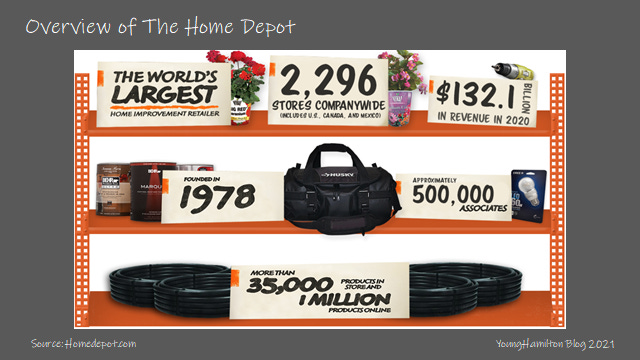 Home depot appliance promo code shop 2020