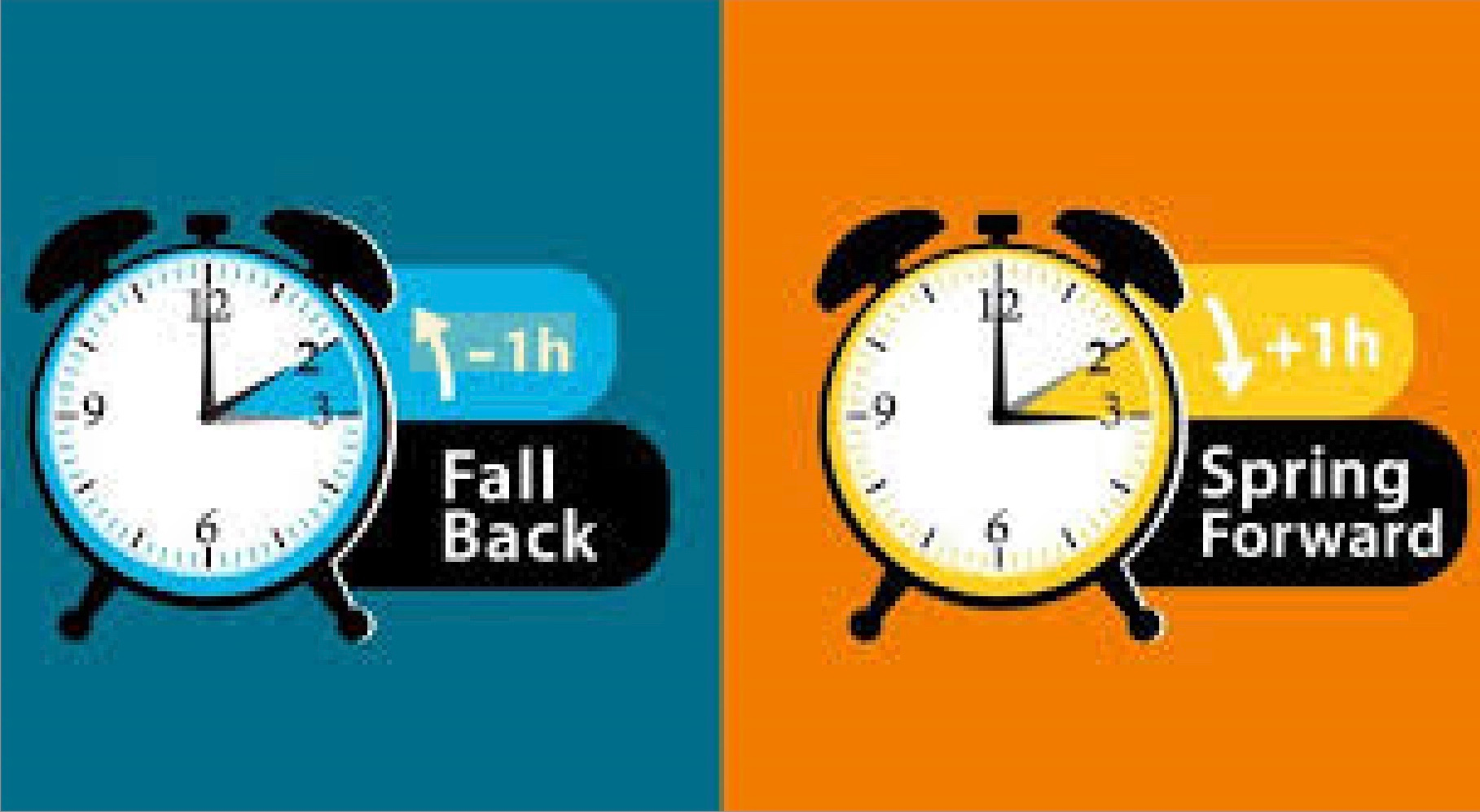 End Daylight Savings Time... And More by David Woods