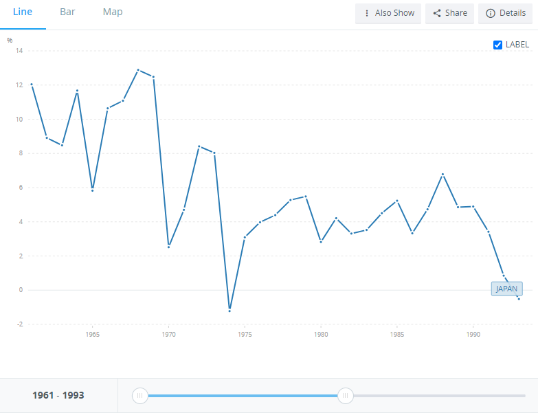 Lessons from History: The 1980s Semiconductor Cycle(s)