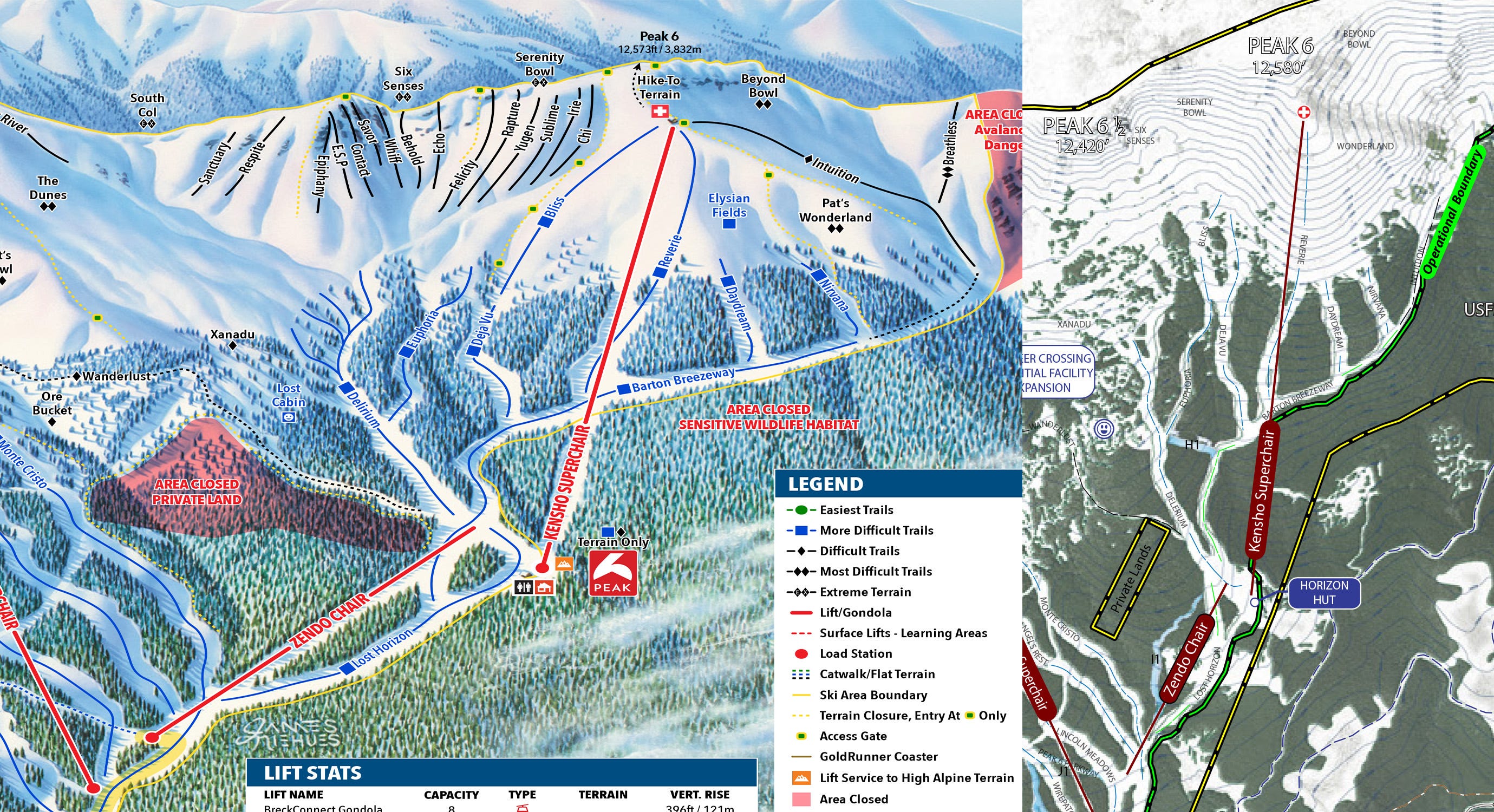 Breckenridge Updates Master Plan, Outlines Potential Upgrades for 6, A