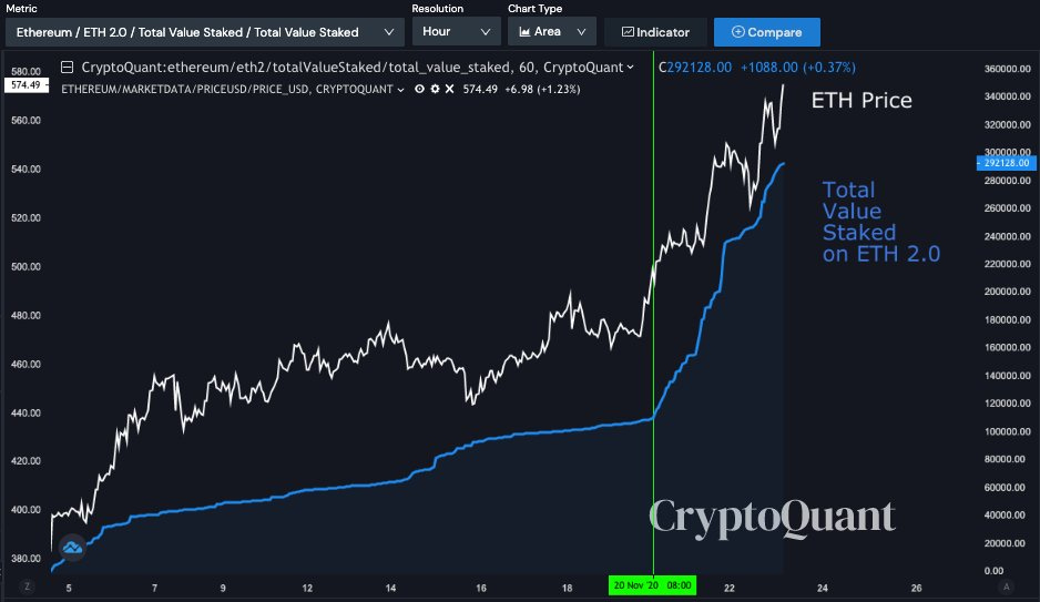 crypto feedback