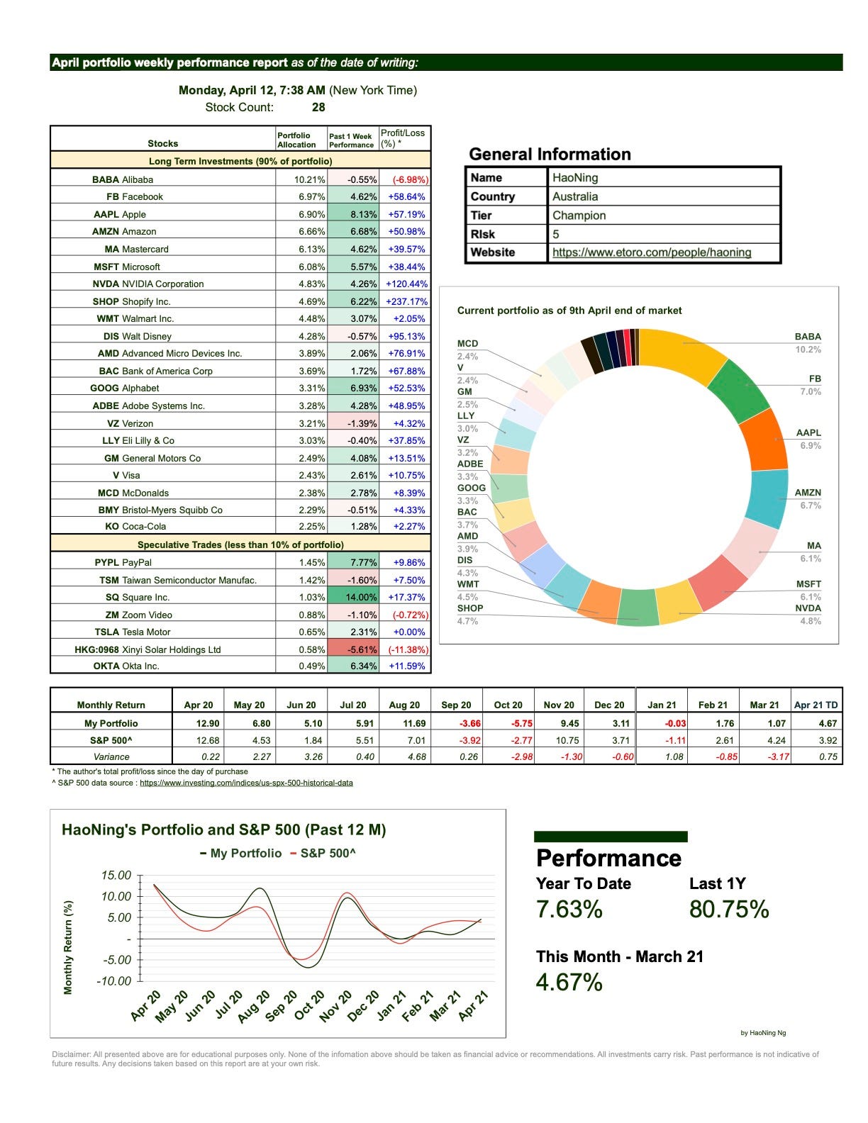 Weekly Portfolio Performance 🔥Weekly Portfolio Update 12.04.21🔥 - by HaoNing Ng