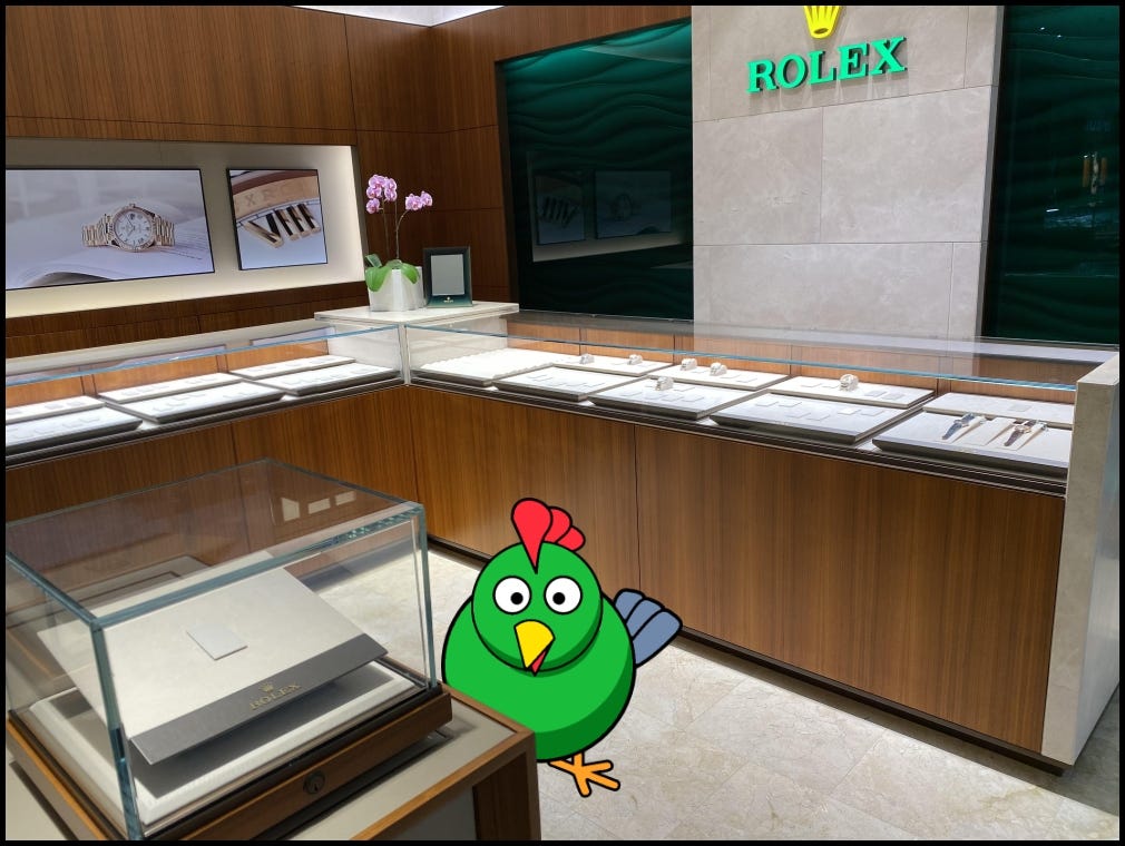 Rolex franchise cost top