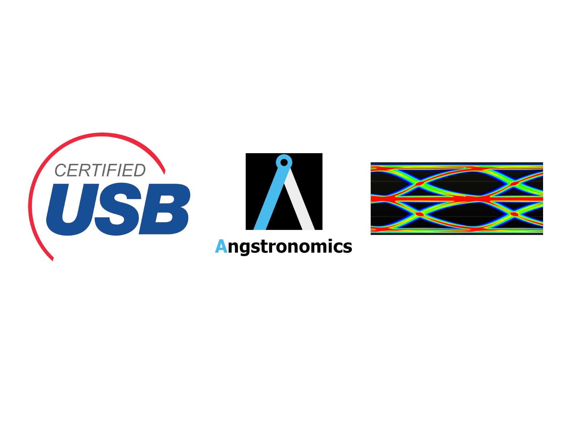 Usb4 v2 by skyjuice angstronomics