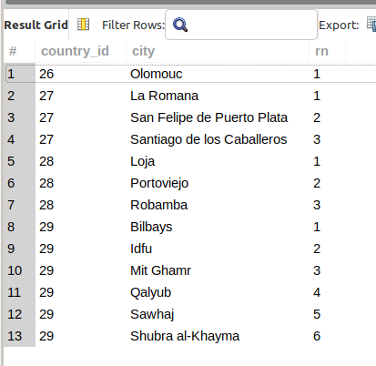 MySQL ROW_NUMBER() Window Function with CASE Expression