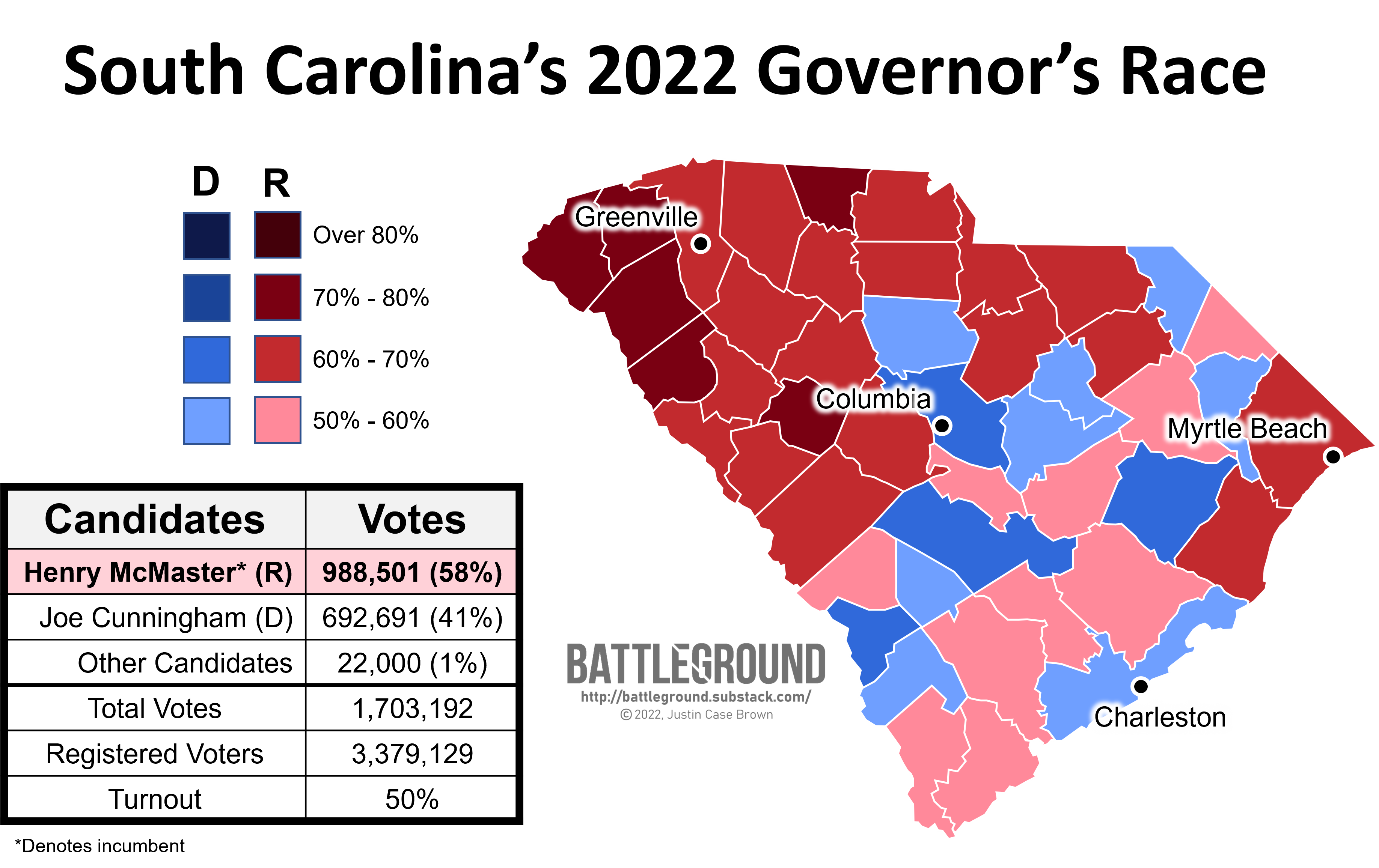 Many South Carolina Voters Couldn't Vote for House Democrats Even if