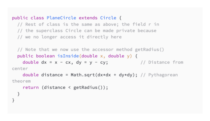 The Fundamentals of Object-Oriented Design in Java