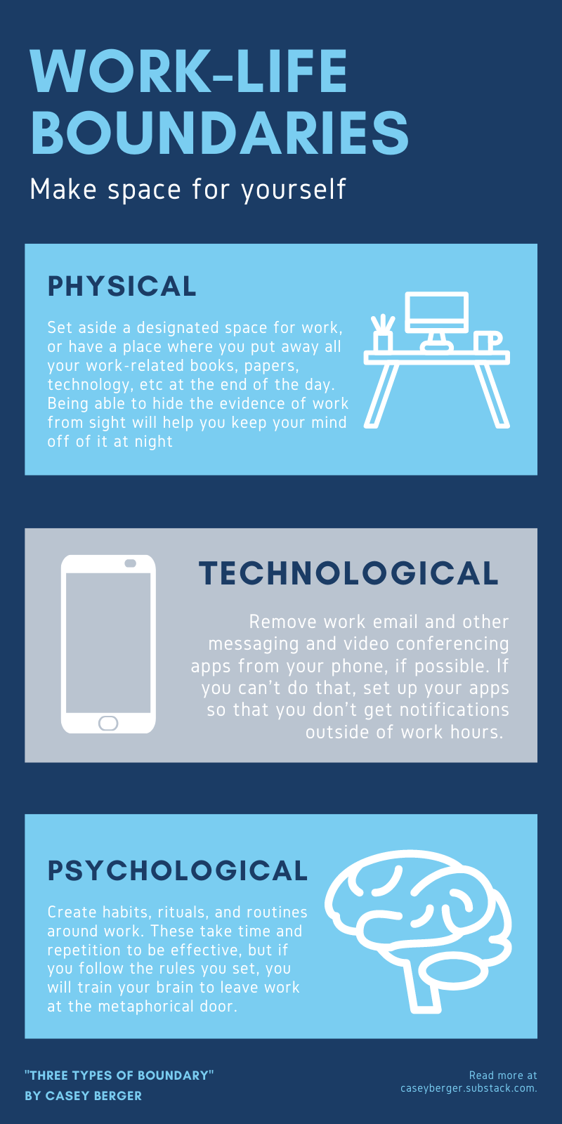 The Work/Life Divide - by Casey Berger - Building Balance