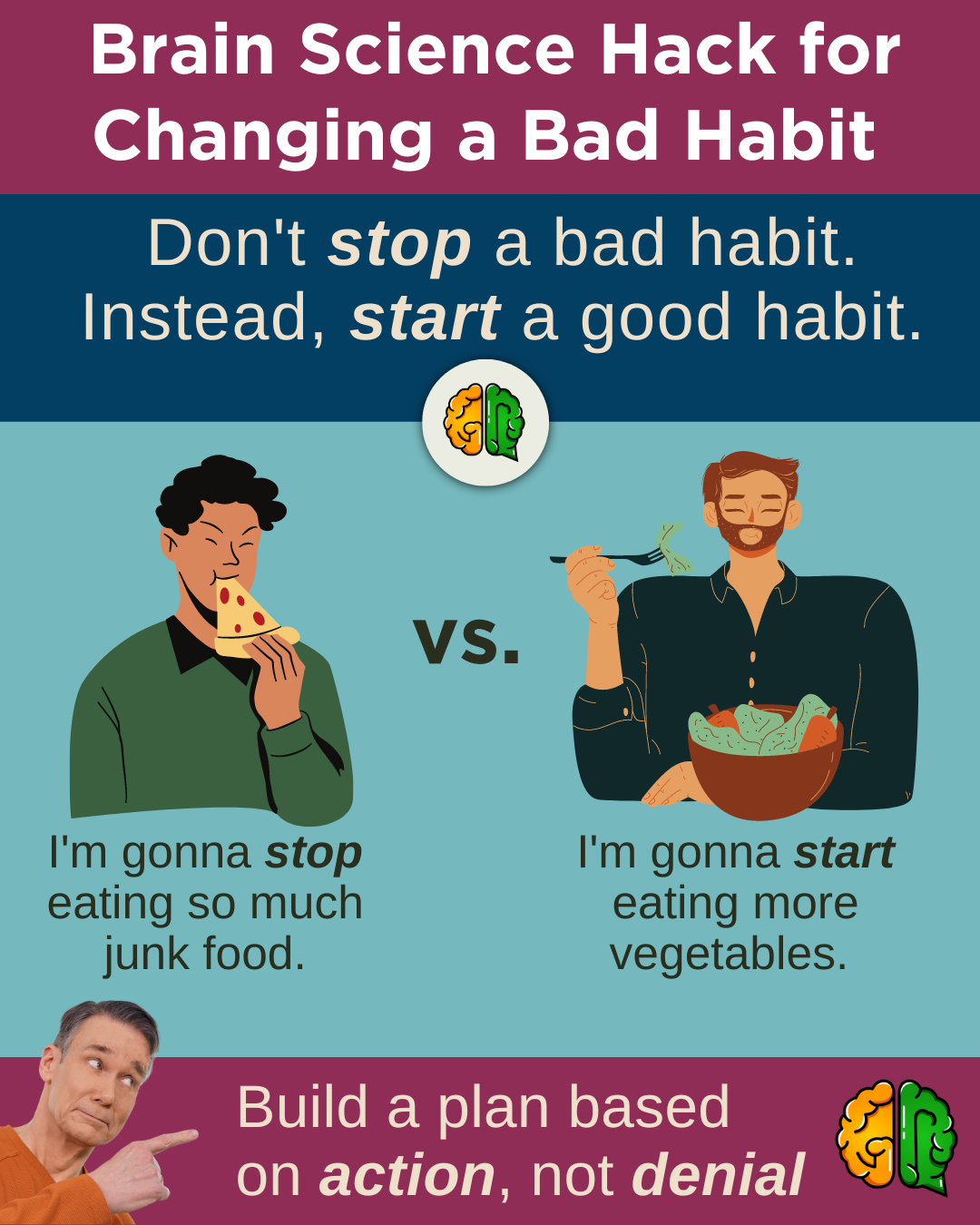 How Our Brains Trick Us Steve Safran's Remote Notes