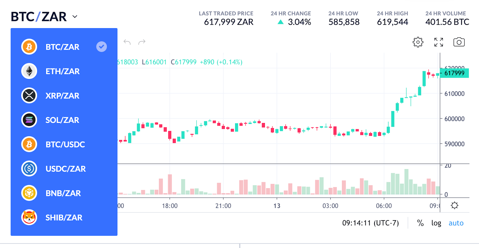 Coinbase of Africa - by Paul Veradittakit - VeradiVerdict