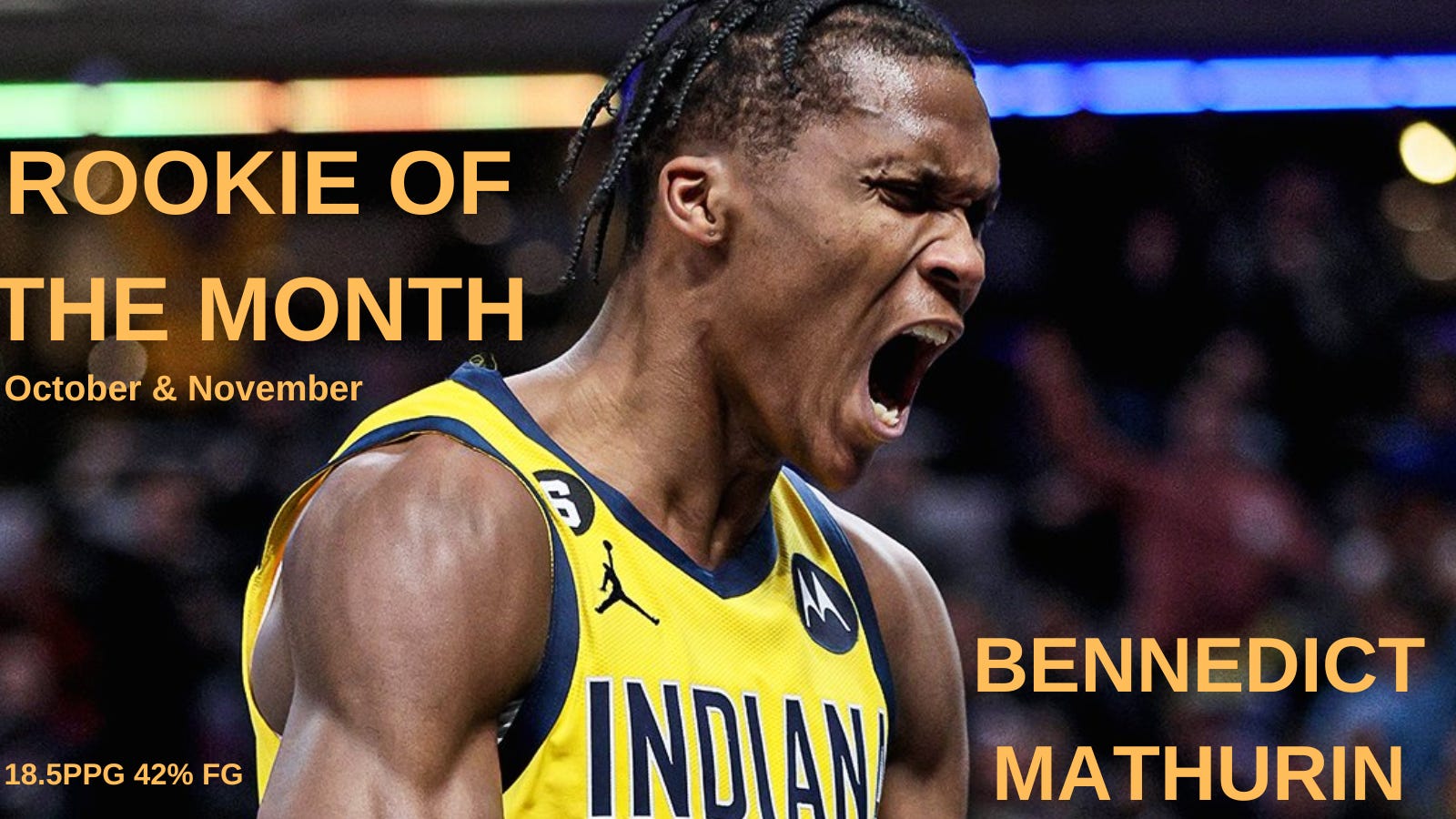 Indiana Pacers Bennedict Mathurin is named Rookie of the Month