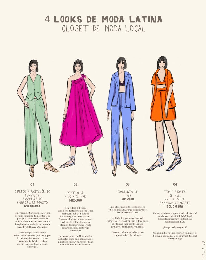 Marcas de ropa sales de moda 2020