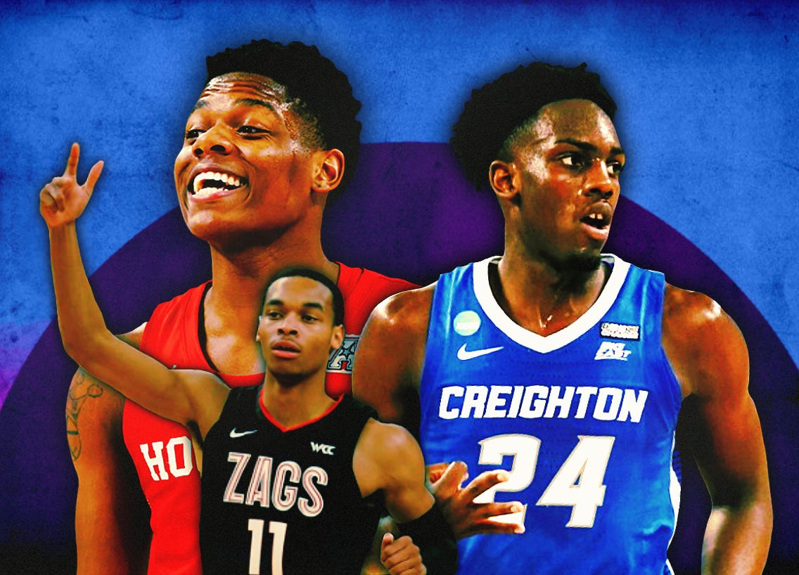 2023 NBA Draft Returning Players Preview No Ceilings