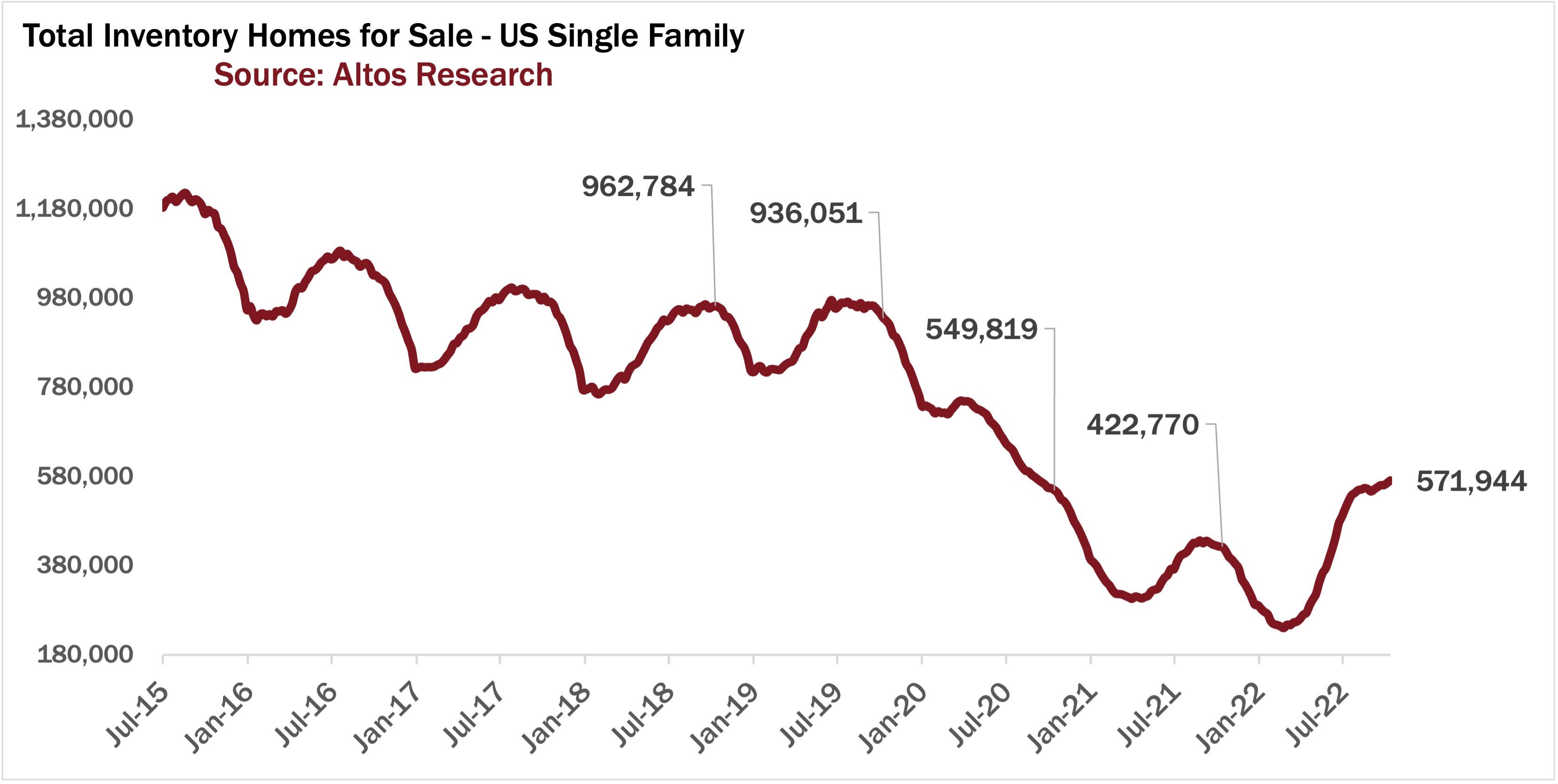 Daily Chartbook 69 Daily Chartbook april-2025-cpi-report-piper-whitaker