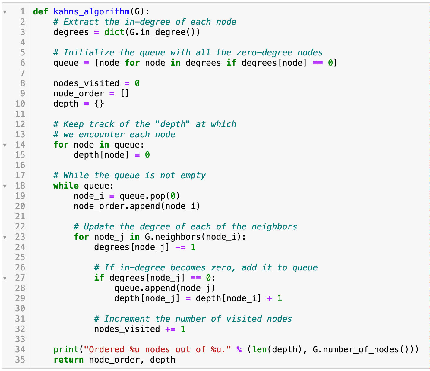 Kahn's Algorithm for Topological Sorting