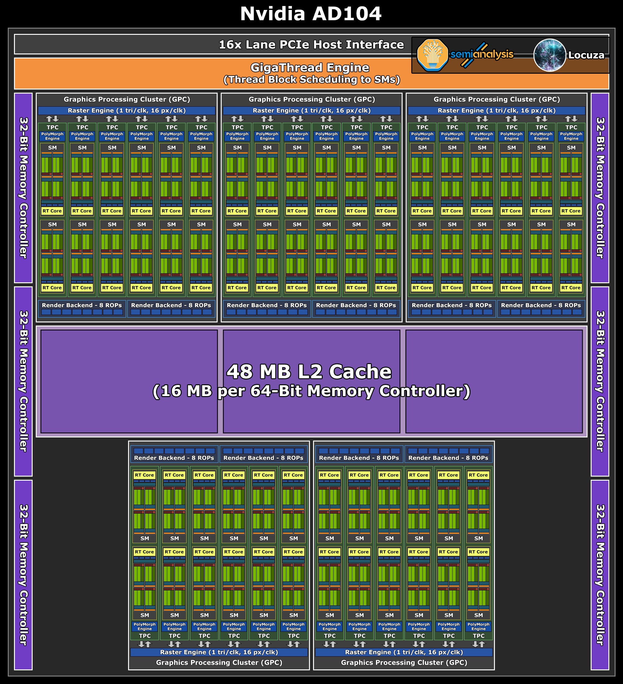 ADA CO2 アドバンスシステムフォレスト