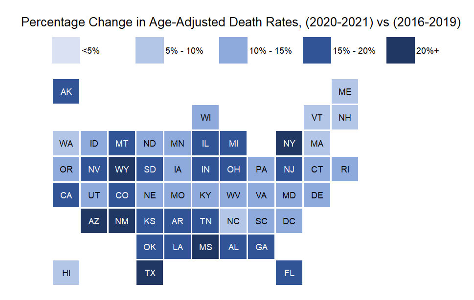 Geography of Mortality State Ranking by Increase in Total Mortality