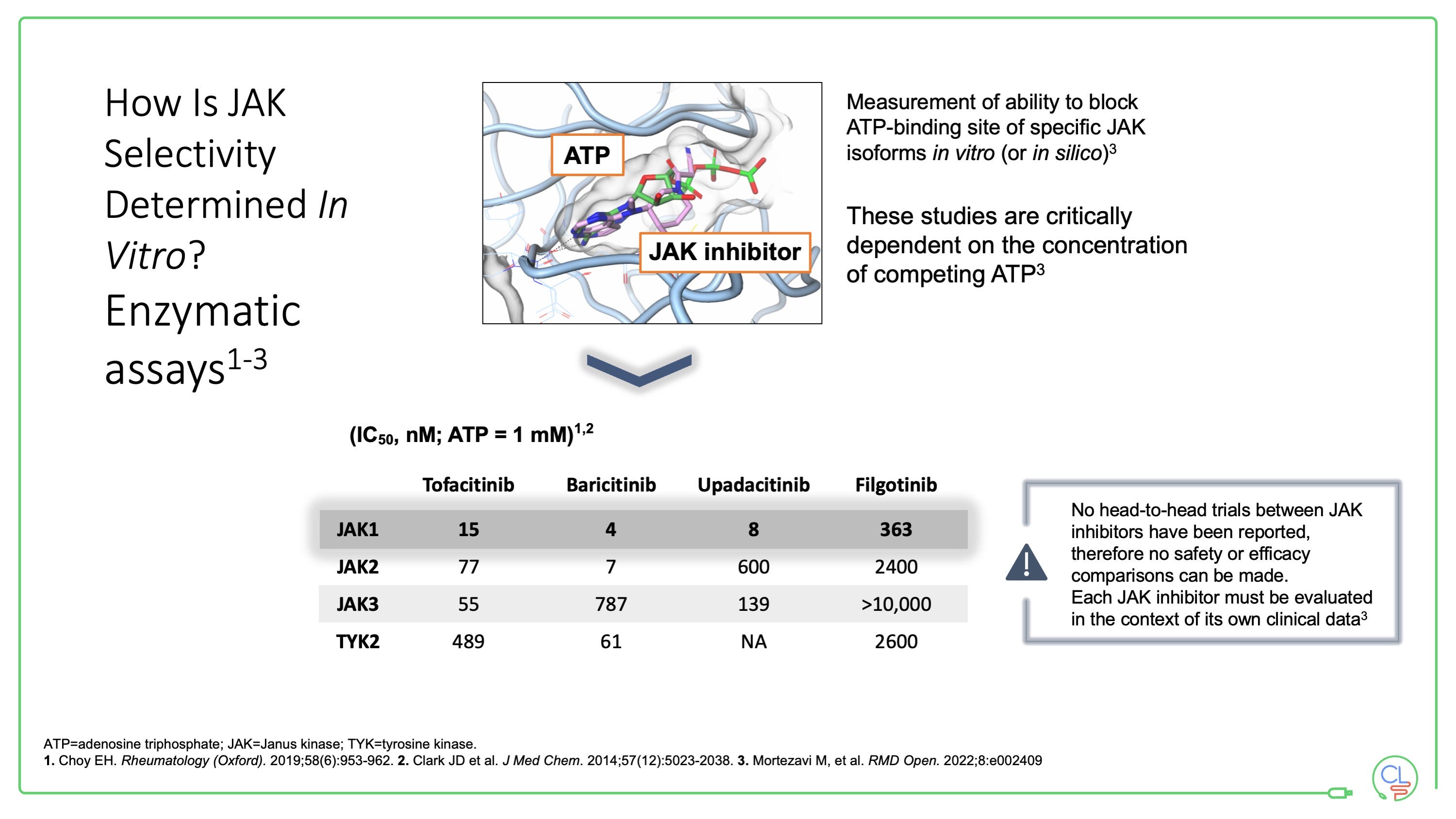 JAK inhibitors in IBD by Charlie Lees Atomic IBD