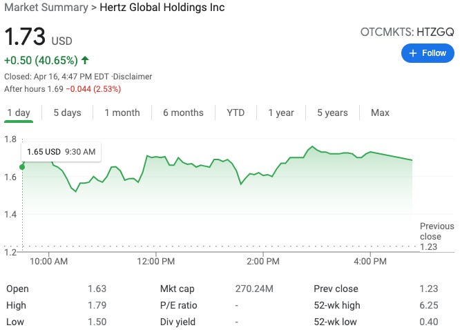 Htzgq deals