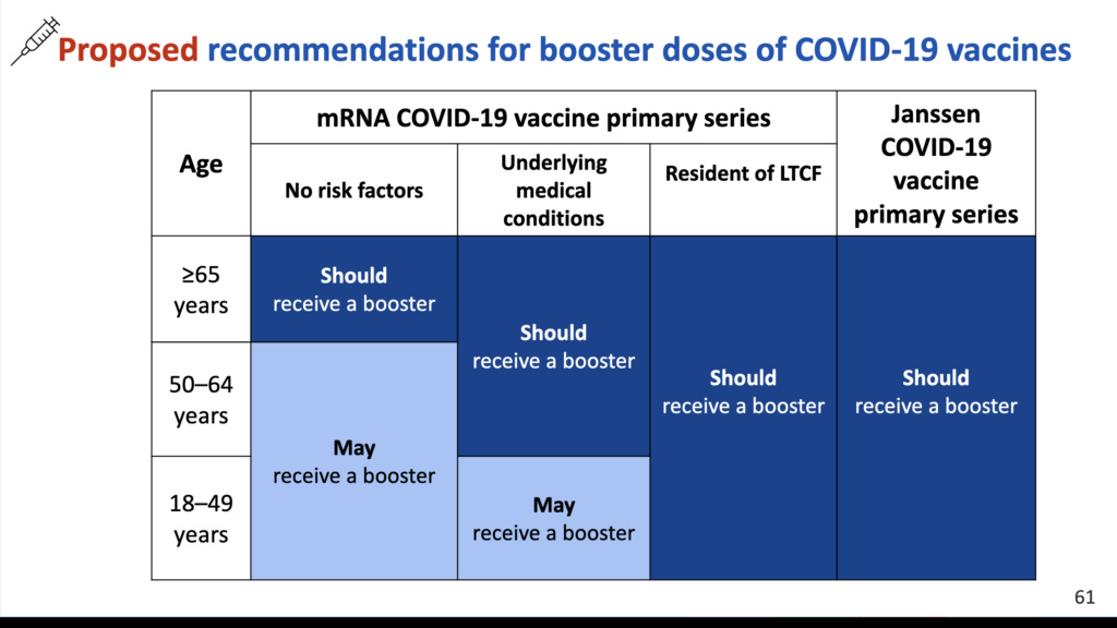 Boosters are now available in the U.S. for everyone aged 18+. Do I ...