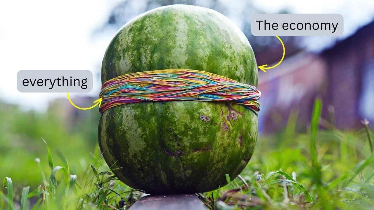 Economic Outlook Rubber Bands on a Watermelon