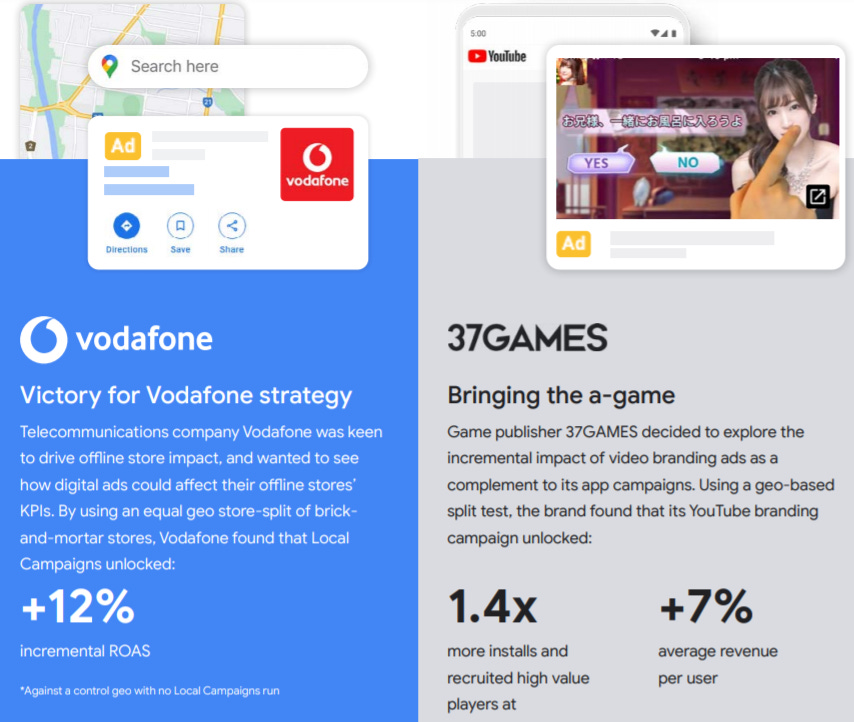 Google s Ad Experimenting Solutions by Prasant Naidu