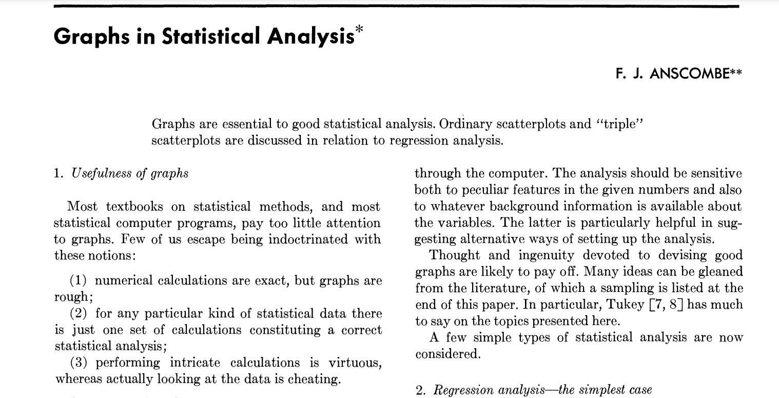 CARTA 2 la importancia de visualizar datos