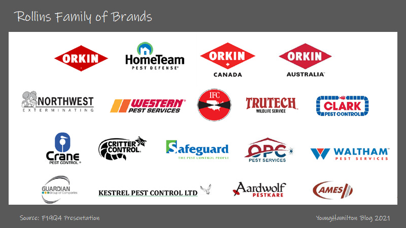 Pest control deals companies